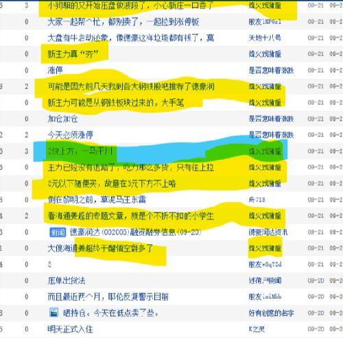 天天爆料吃瓜群众,吃瓜群众揭秘娱乐圈幕后真相