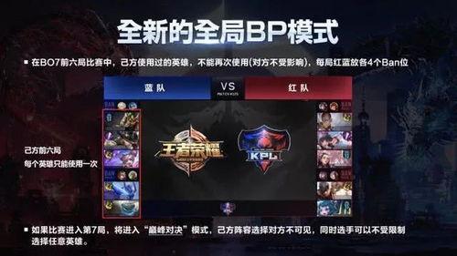 kpl后台吃瓜爆料,揭秘战队内部吃瓜爆料背后的真相