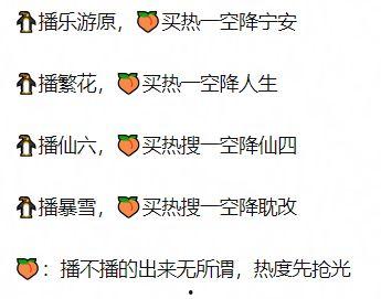 吃瓜黑料反差表,揭秘明星吃瓜黑料背后的真实面目