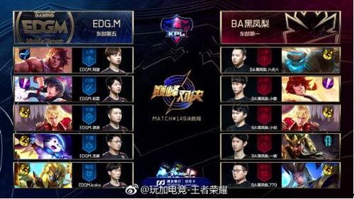 kpl吃瓜爆料drg,Drg战队内部风云再起