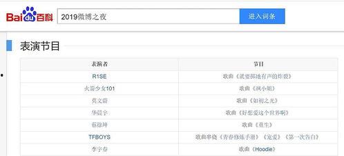吃瓜爆料呱呱网,揭秘呱呱网背后的惊人真相