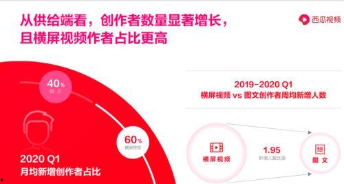 吃瓜爆料财经视频,吃瓜爆料视频背后的真相与启示